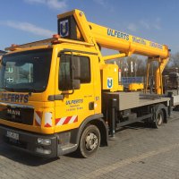 Ruthmann T330